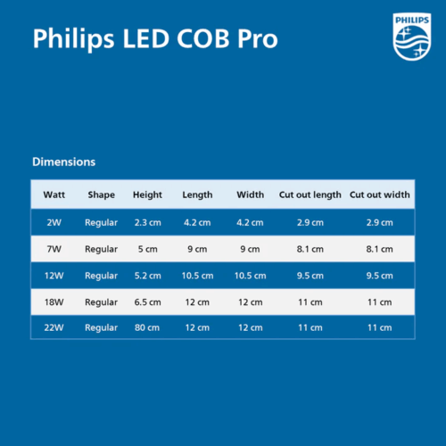 Philips LED COB Pro COB Light